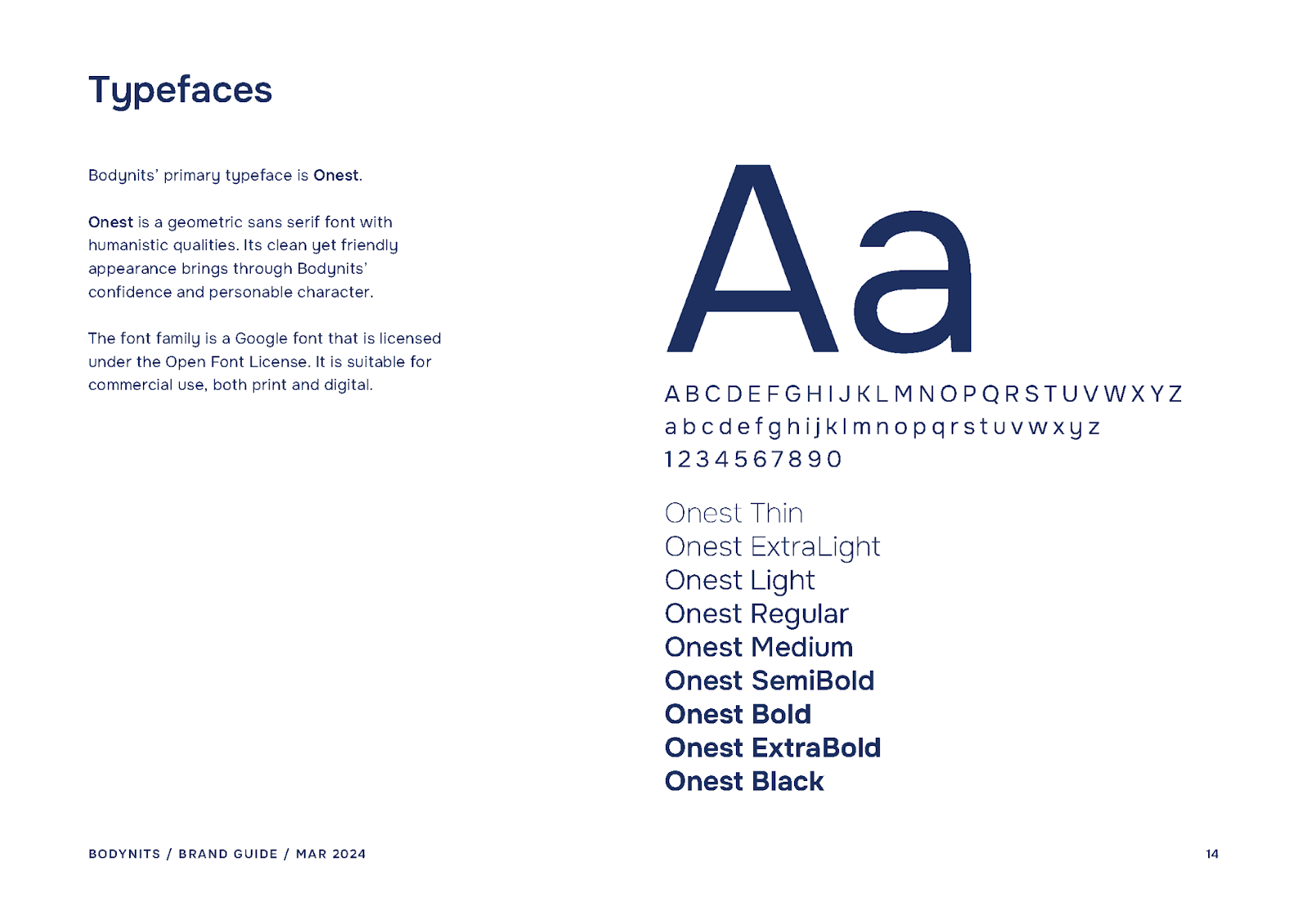 Bodynits refresh and website work